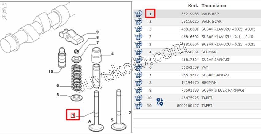 SUBAP EMME 1.3JTD