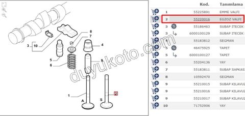 SUBAP EGZOZ X8AD 2.0JTD DB3 DCT3
