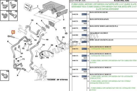 Kalorifer Hortumu ARA Kısa P407