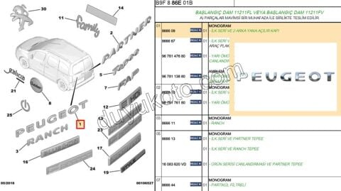 YAZI PEUGEOT PRT3 2P