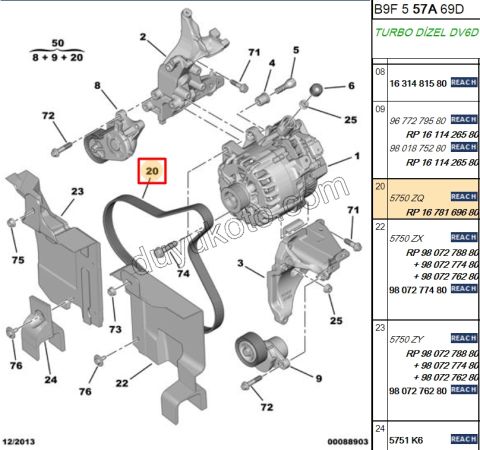 Alternatör V kayışı 6PK1020 1.4HDİ Euro5 12/16 1.6HDİ Euro5 SS+
