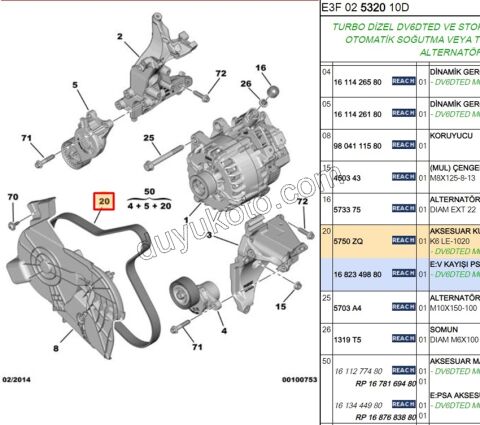 Alternatör V kayışı 6PK1020 1.4HDİ Euro5 12/16 1.6HDİ Euro5 SS+