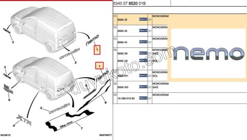 YAZI NEMO BAGAJ KAPAK NM R TARAF 17CM KIRMIZI