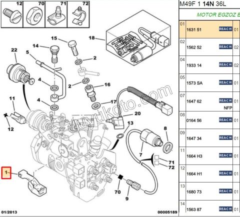 Partner Berlingo Gaz Teli Bağlantı Ayağı   1.9D 1997-2009