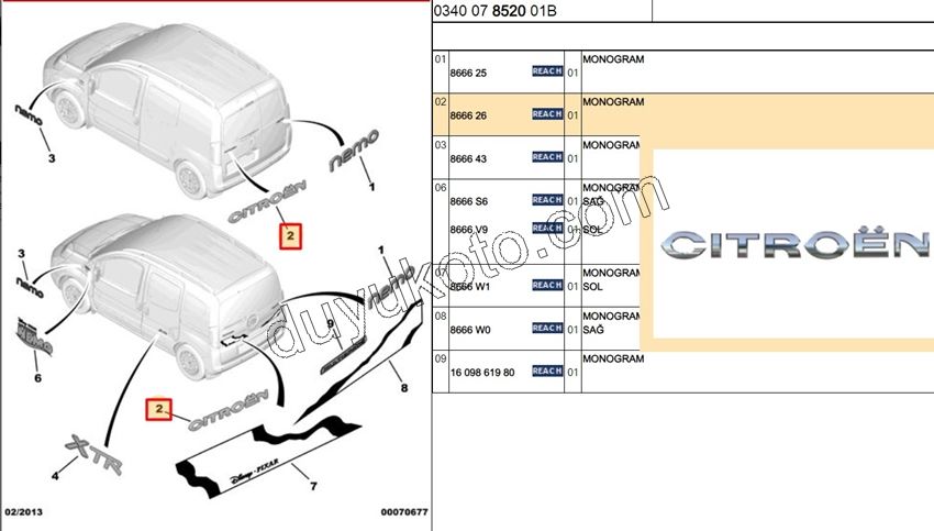 YAZI CITROEN BAGAJ KAPAK NM SOL DA 22.5CM