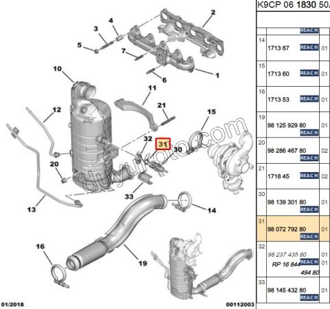 ORING ENJEKTOR KATALIZOR LAMBDA FAP 1.5HDİ Euro6 C