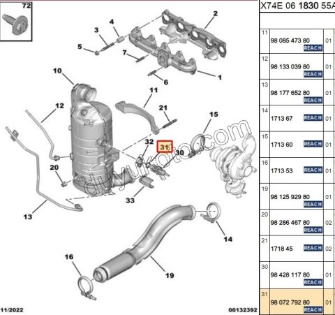 ORING ENJEKTOR KATALIZOR LAMBDA FAP 1.5HDİ Euro6 C