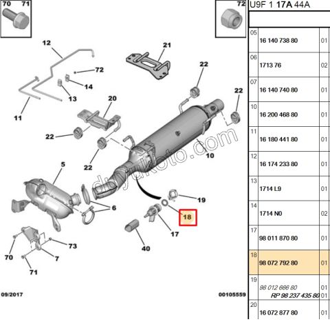 ORING ENJEKTOR KATALIZOR LAMBDA FAP 1.5HDİ Euro6 C