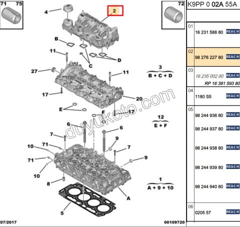 KAPAK KULBUTOR UST 1.5HDİ Euro6