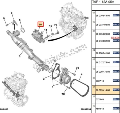 Devirdaim (Su Pompası) Elektrikli 3PIN 1.2VTI 110/130HP