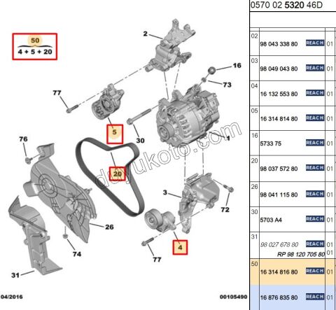 KIT KAYIS ALTER 1.6HDİ Euro6