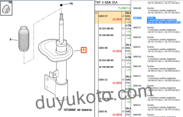 CİTROEN C4 AMORTİSÖR ÖN SOL