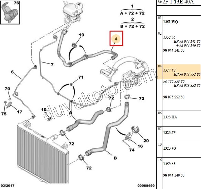 Radyatör Ek Depo Hortumu Alt P508 1.6HDİ Euro5