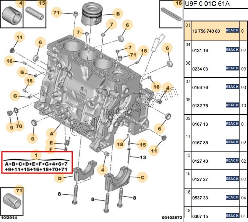BLOK MOTOR BXR3 2.2HDİ 140HP Euro6.3 EURO 6,3 KOMP