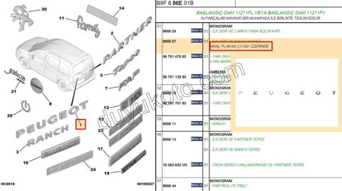 YAZI PEUGEOT PRT2 PRT3 1P