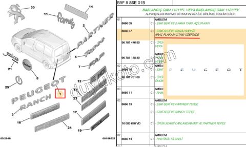 YAZI PEUGEOT PRT2 PRT3 1P