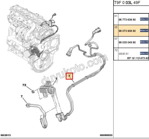 HORTUM TURBO ELEKTROVANA 2LI 1.6HDİ Euro6