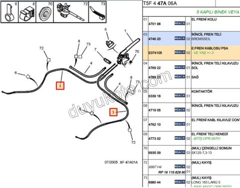 El Fren Teli Sağ/Sol P307 P307CC C41VTS 1P
