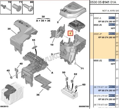 Motor İçi Sigorta Kutusu BSM C42 DS41 S&S+