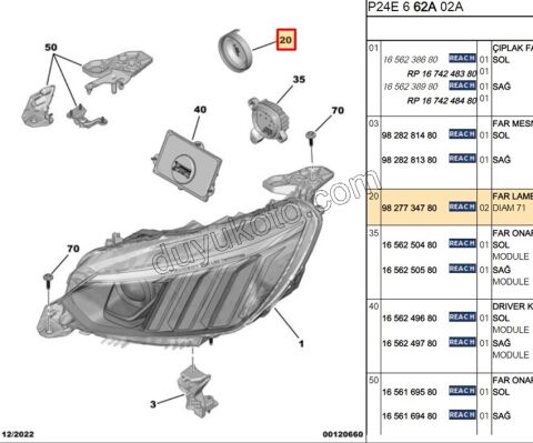 Peugeot 2008 Peugeot 207 Peugeot 208 Partner Far Ampülü Kapağı 2006/2023
