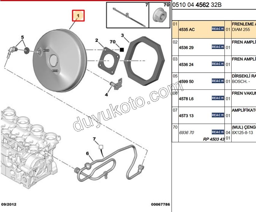 Servofren (Westinghouse) P3081 RCZ C41
