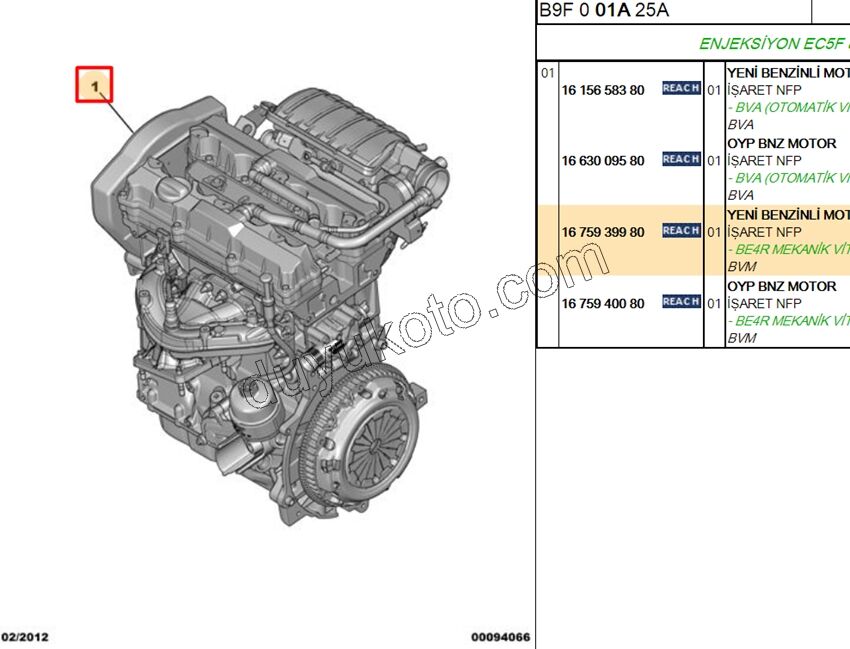 MOTOR KOMPLE EC5F 1.6İ 16V Benzinli ?