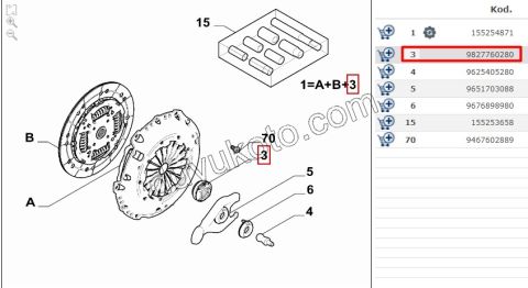 2019> Partner Rifter Berlingo Combo Doblo Proace City RULMAN DEBRIYAJ