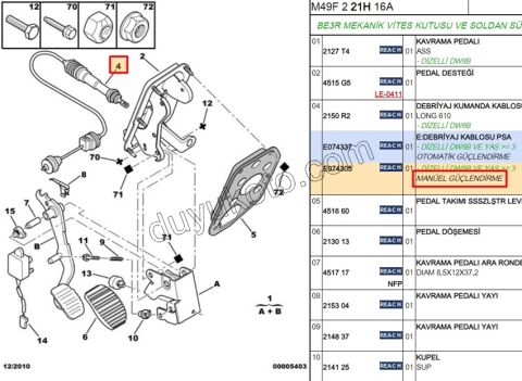 Debriyaj Teli PRT1 P306 XU7JP XU7JP4 BE3