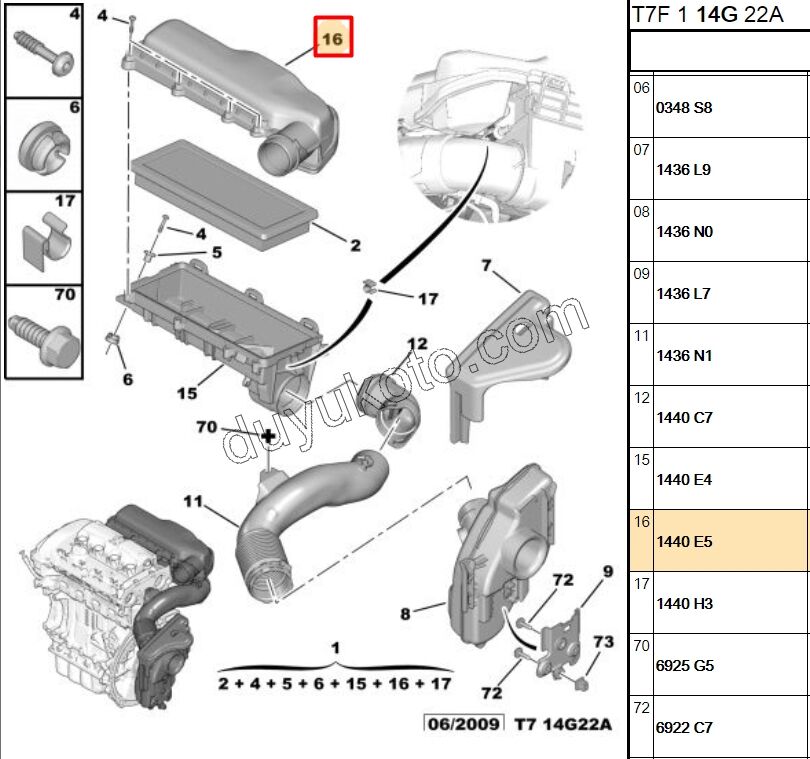Hava Filtresi Kazanı UST KAPAK 1.6VTi 120HP