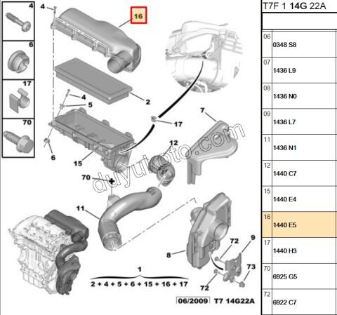 Hava Filtresi Kazanı UST KAPAK 1.6VTi 120HP