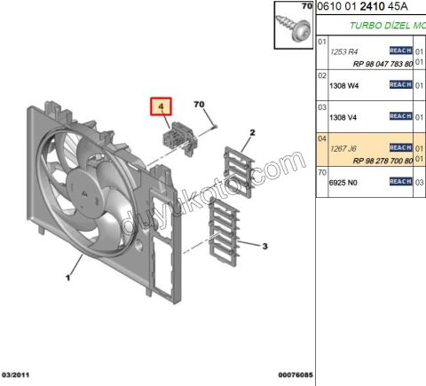 Fan Rezistansı 1.6HDİ Euro4/Euro5/Euro6