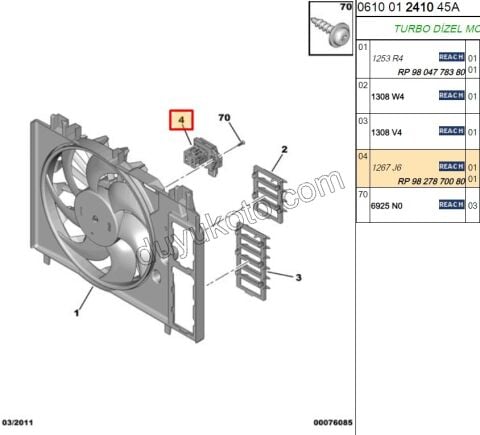Fan Rezistansı 1.6HDİ Euro4/Euro5/Euro6