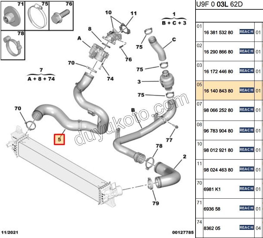 HORTUM TURBO INTER R ALT BXR3MQ DW10FU