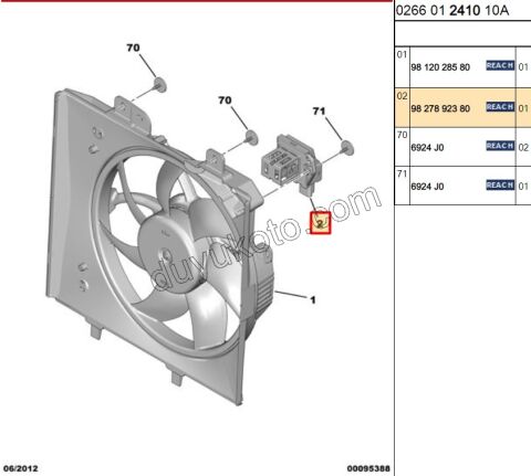 REZISTANS FAN 1.5HDİ Euro6 1.2CC 130HP 2020 Sonrası P301 C3AIR