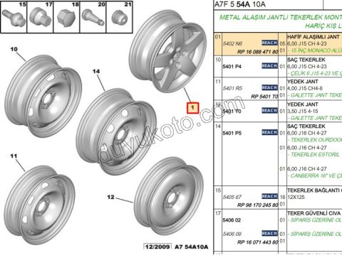JANT CELIK P207 15INC MONACO 6,00 J15 CH 4-23