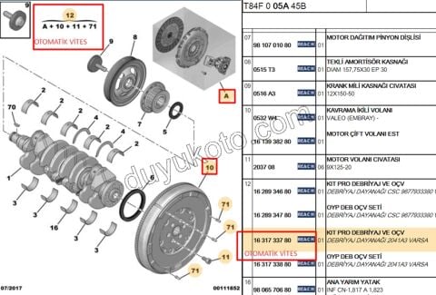 KIT VOLAN+DEBRIYAJ SET+RUL+ 1.6HDİ Euro5 0532.W4+2052.Z1+2041.A3
