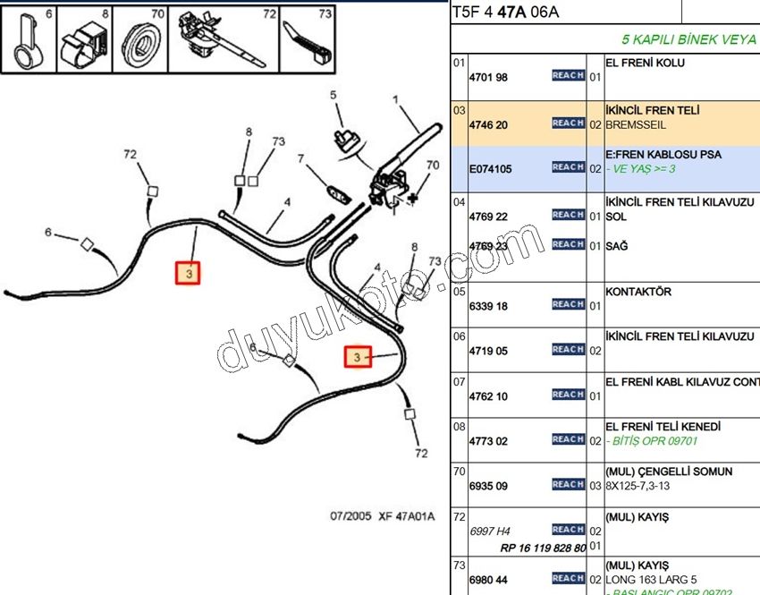 El Fren Teli Sağ/Sol P307 P307CC C41 C41VTS 1P