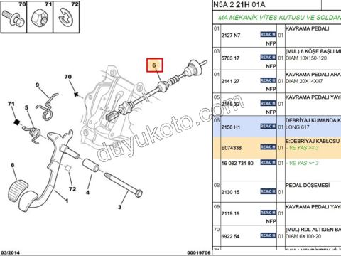 Debriyaj Teli P306 TU5JP Kurmasız 617CM