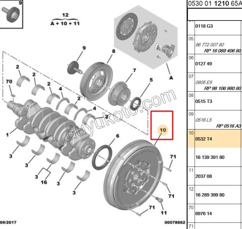 VOLAN 1.6HDİ Euro5 MCP