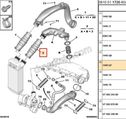 Turbo Hortumu Interkol Sağ 1.6THP 156HP C53 P5081 22.5CM