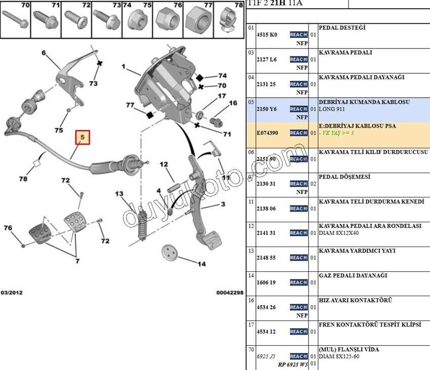 Debriyaj Teli P206 1.4HDİ Euro4 02/11 EW10J4