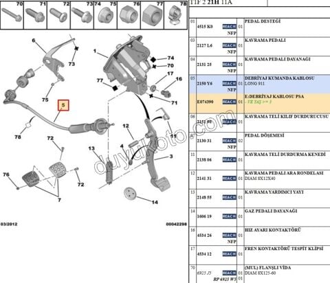 Debriyaj Teli P206 1.4HDİ Euro4 02/11 EW10J4