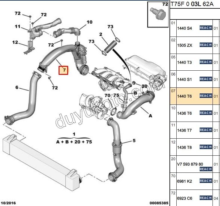 Turbo Hava Hortumu 1.6THP 156HP P308 RCZ C4