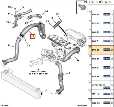 Turbo Hortumu HAVA 1.6THP 156HP P308 RCZ C4