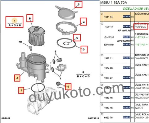 PEUGEOT PARTNER MAZOT FİLTRESİ KOMPLE 1.9DIZEL(2000-2008) FC446