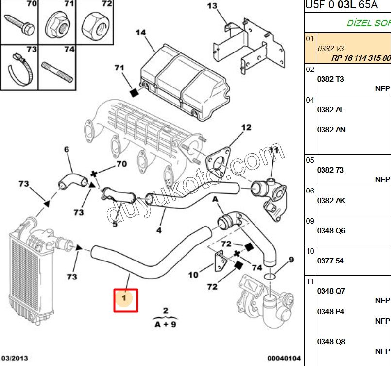 HORTUM HAVA INTERKOL + TURBO UST BXR2