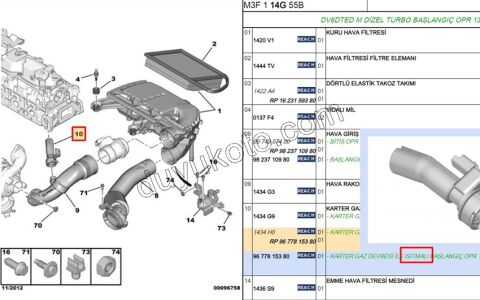 SENSOR TURBO EMME HORTUM YAG BUHAR 1.6HDİ Euro5 ISITICI+