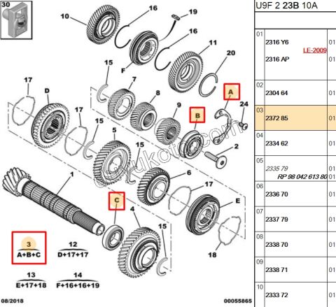 RULMAN SANZIMAN GRUP MILI TK BXR3 DCT3