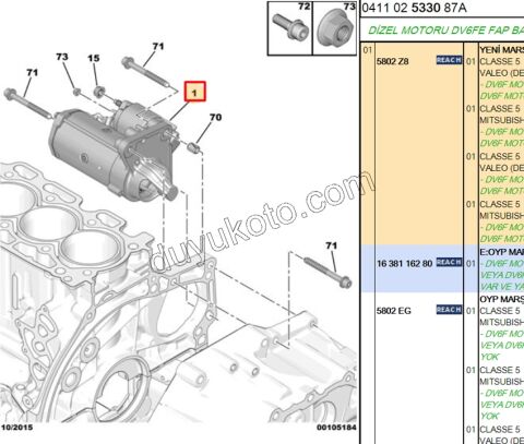 MARS MOTORU 1.6HDİ Euro4