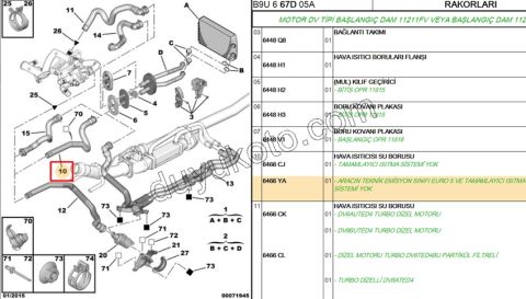 Kalorifer Hortumu PRT3 C42 1.6HDİ Euro5 2 TARAF JAKLI